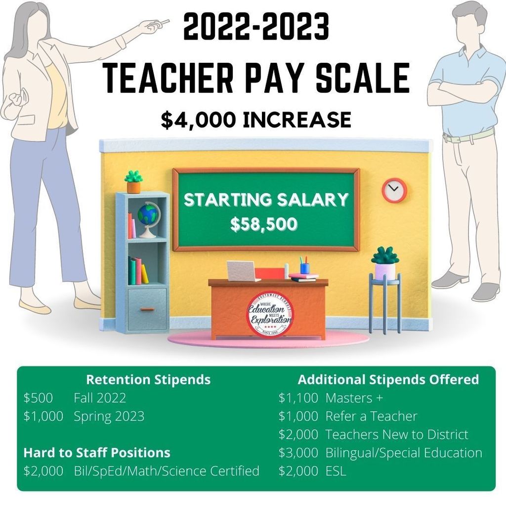 Update Teacher Salary Increase